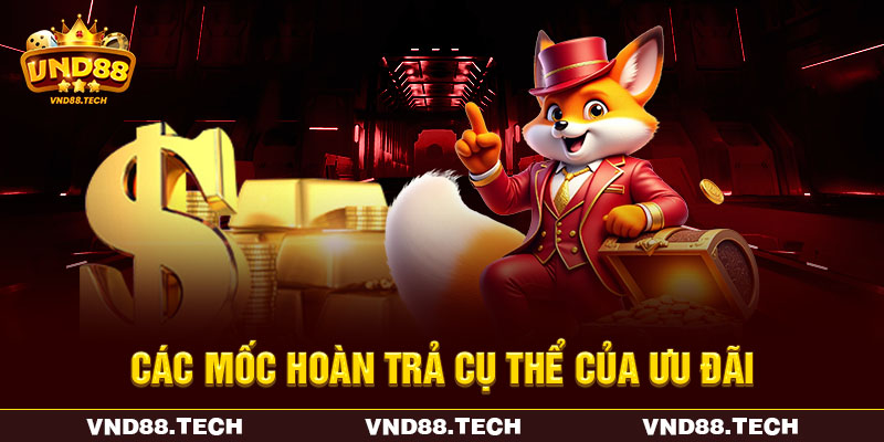 Các mốc hoàn trả cụ thể của ưu đãi Các mốc hoàn trả cụ thể của ưu đãi